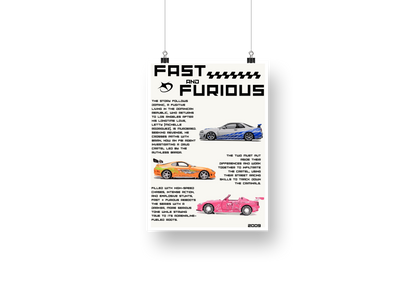 plakat FAST AND FURIOUS